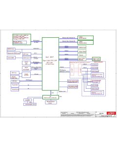 LENOVO IDEAPAD 3-14ITL6 15ITL6 17ITL6 LCFC NM-D471 NM-D471 NM-D473 REV0.1 SCHEMATIC