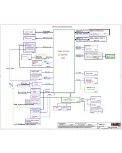 LENOVO IDEAPAD 3-15ALC6 LCFC NM-D521 HS461 HS561A HS761 REV1.0 SCHEMATIC