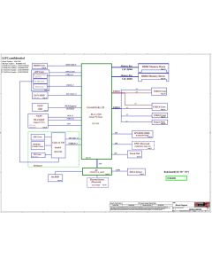 LENOVO IDEAPAD 3 14IGL05 LCFC NM-C961 GS453 GS53 REV1.0 SCHEMATIC