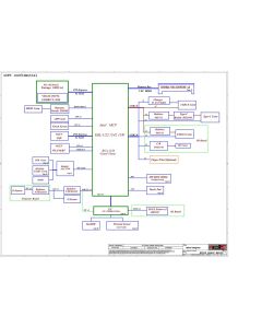 LENOVO IDEAPAD 530S-14IKB LCFC NM-B601 EYG10 ES430 ES530 REV1.0 SCHEMATIC