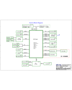 LENOVO IDEAPAD FLEX 3 11ADA05 BITLAND BM5012 REV1.3 SCHEMATIC