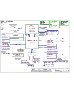 Lenovo IdeaPad G460/Z460 schematic – NIWE1 LA-5751P