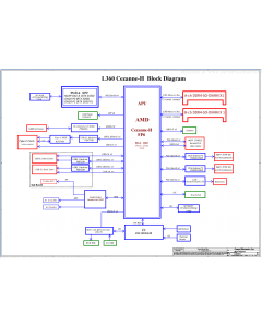 LENOVO IDEAPAD GAMING 3-15ACH6 COMPAL LA-L171P REVEVT SCHEMATIC