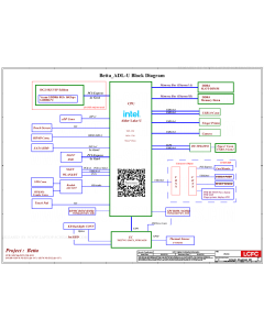 LENOVO IDEAPAD LCFC NM-E331 REV0.1 SCHEMATICS