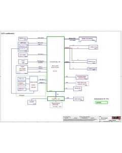 LENOVO IDEAPAD S145-15IGM LCFC NM-C111 FS440 FS541 REV0.2 SCHEMATIC