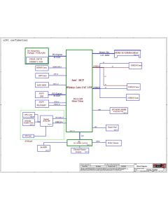 LENOVO IDEAPAD S145 LCFC NM-C121 FS441 FS540 REV0.1 SCHEMATIC