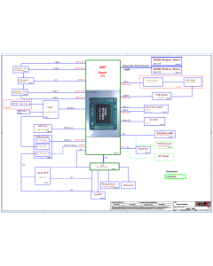 LENOVO IDEAPAD S540-13ARE LCFC NM-D071 GS345 & 346 REV0.1 SCHEMATIC