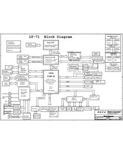 Lenovo IdeaPad Y730 schematic –LT71 