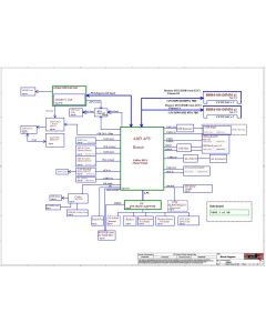 LENOVO LEGION 5-15ARH05 LCFC NM-D041 Y550 REV1.0 SCHEMATIC