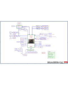 LENOVO LEGION 5 PRO-16ACH6 LCFC NM-D601 HY560 REV0.2 SCHEMATIC