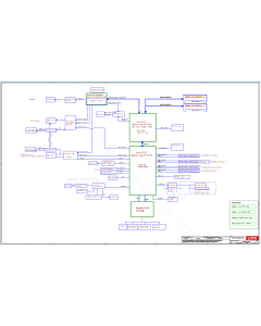 LENOVO LEGION 7 PRO 16IRX8H 2023 LCFC KY782 KY781 NM-F081 REV1.0 SCHEMATIC