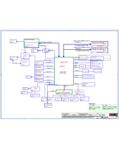 LENOVO LEGION R7000P 2020H LCFC NM-D281 REV0.1 SCHEMATIC