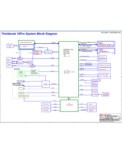 LENOVO LEGION S7-15ACH6 BITLAND BM5070 THINKBOOK 16PRO REVV1.0 SCHEMATIC