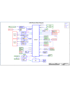 LENOVO LEGION SLIM 5 COMPAL LA-M811P REV1.A SCHEMATIC