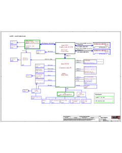 LENOVO  LEGION Y530-15ICH-1060 LCFC NM-B962 FY510 REV1.0 SCHEMATIC