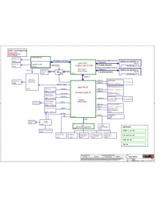 LENOVO LEGION Y540-15IRH LCFC NM-C221 REV2.0 SCHEMATIC