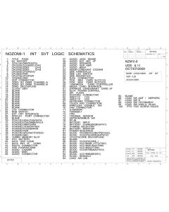 LENOVO THINKPAD T410 SCHEMATIC - WISTRON NOZOMI-1 NZM1I-6 09A21-1
