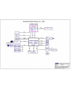 LENOVO Q190 Schematic - BITLAND BM6C66LF