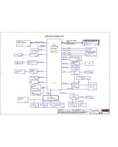 LENOVO SKYWALKER NM-A871 CE575 REV1.0 SCHEMATIC