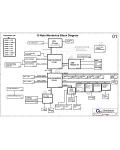 Lenovo Thinkpad SL510 schematic – Quanta G-Note Montevina (Discrete) – GC3 