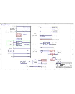 LENOVO THINKBOOK 13S-IML BITLAND VENENO VER1.0 SCHEMATIC