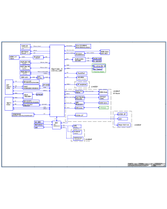 LENOVO THINKBOOK 14 15 G2 COMPAL FLV34 LA_K051P REV1A0_3 SCHEMATICS