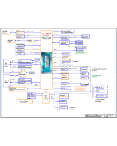 LENOVO THINKBOOK 15 G4 IAP COMPAL LA-L931P REV1.0 SCHEMATIC