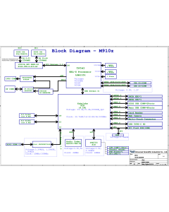 LENOVO THINKCENTRE M910Z IQ270SV USI 910Z REV1.0 SCHEMATIC