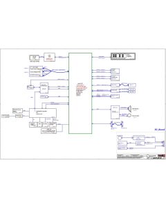 LENOVO THINKPAD E14 E15 LCFC E14 E15 NM-C421 REV1.0 SCHEMATIC