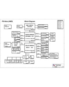 Lenovo ThinkPad E30 schematic - QUANTA PS-NOTE - REV MP