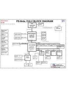 Lenovo E30 (Intel) schematic – PS-Note CULV – PS1