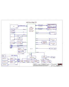 LENOVO THINKPAD E485LCFC NM-B531 EE485 EE585 REV1.0 SCHEMATIC