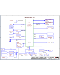 LENOVO THINKPAD E485 LCFC NM-B531 EE485 EE585 REV0.1 SCHEMATIC