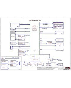 LENOVO THINKPAD E495 E595 LCFC NM-C061 FE495 FE595 REV1.0 SCHEMATIC