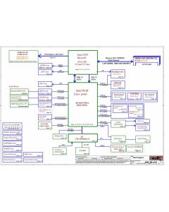 LENOVO THINKPAD EDGE E540 SCHEMATIC - COMPAL AILE2 NM-A161