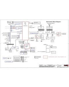LENOVO THINKPAD L490 COMPAL FL490 FL590 NM-B931 REV1.0 SCHEMATIC
