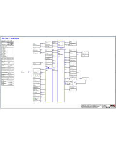 LENOVO THINKPAD P15V GEN 2 LCFC NM-D552 REV0.3 SCHEMATIC