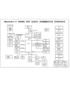 Lenovo ThinkPad R500 schematic -  Waikiki-3