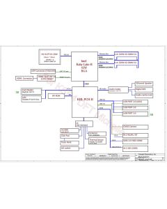 LENOVO THINKPAD S5 E560P COMPAL LA-D214P CIMS1 REV1.0 SCHEMATIC