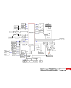LENOVO THINKPAD T14 GEN 3 LCFC NM-E441 JT4C1 JT6C1 JP6C1 REV0.1 SCHEMATIC