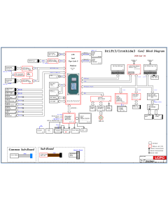 LENOVO THINKPAD T14 T15 GEN 2 LCFC NM-D352 HT4B0 HP4B0 HT5B1 HP5B1 HT4B2 REV1.0 SCHEMATIC