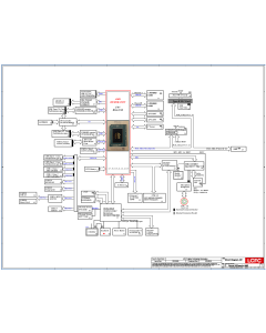 LENOVO THINKPAD T14S GEN 3 LCFC NM-E422 JX3C5 JT4C5 REV0.1 SCHEMATIC