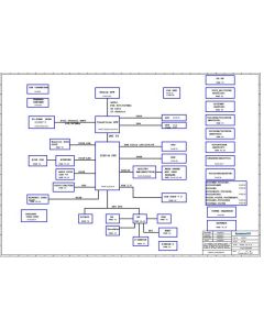 LENOVO ThinkPad X300 schematic - Kodachi
