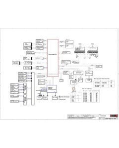 LENOVO THINKPAD X395 T495S LCFC NM-C181 FA391 FA491 REV1.0 SCHEMATIC