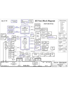 Lenovo ThinkPad X60 schematic – KS Note. 05207-SB-FINAL