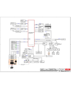 LENOVO THINKPAD Z13 LCFC NM-E071 JZ3A0 REV0.1 SCHEMATIC
