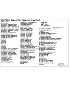Lenovo ThinkPad T420 schematic – NZM3I-6 