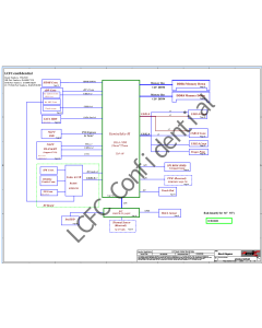 LENOVO V14-IGL LCFC NM-D201 GV452 GV552 REV1.0 SCHEMATIC
