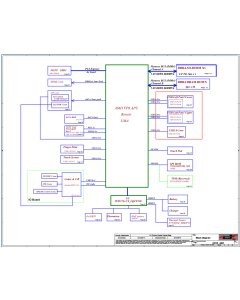 LENOVO V14 ARE LCFC GV453 NM-D121 REV1.0 SCHEMATIC