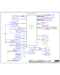 LENOVO V15 G2 ALC LCFC NM-D522 S360_ALC REV0.2 SCHEMATIC